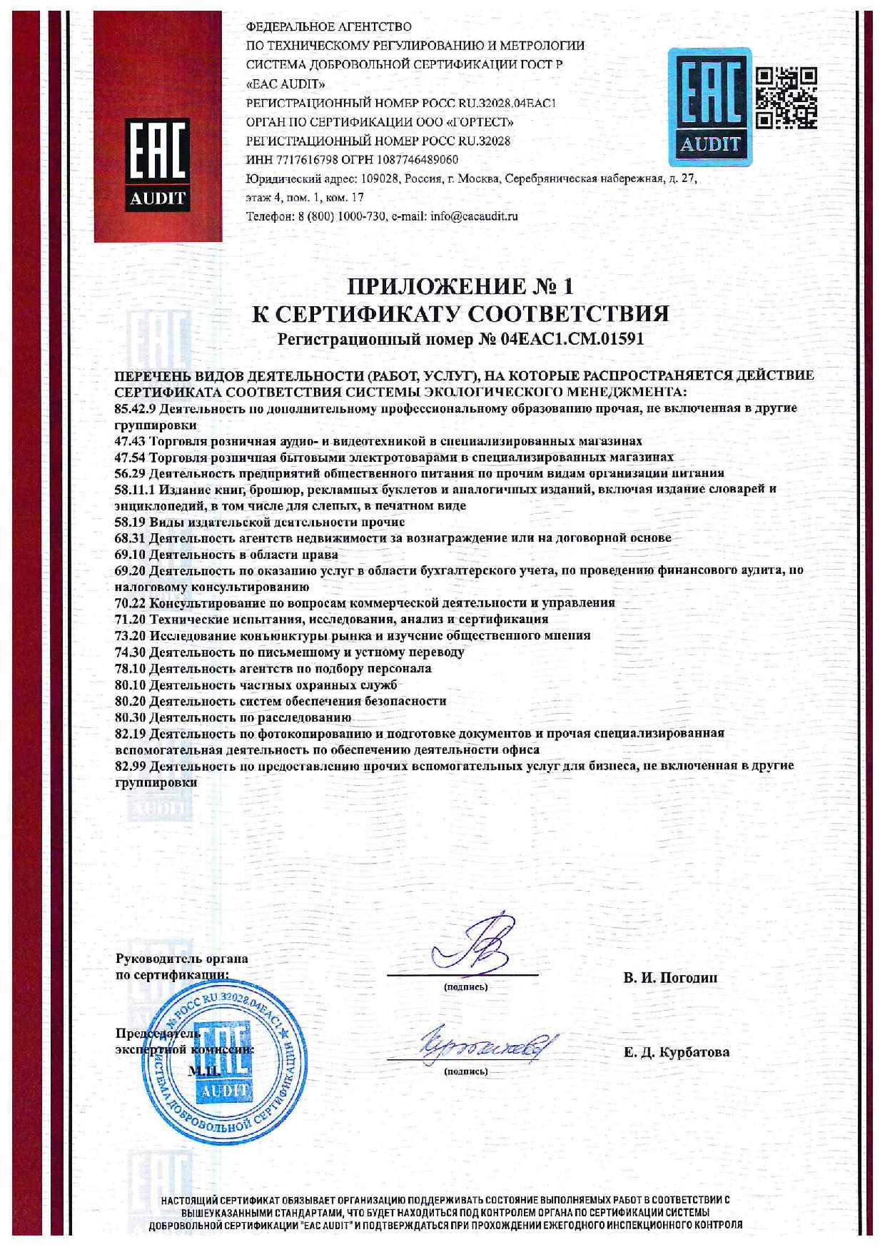 Приложение №1 к сертификату соответствия Приложение №1 к сертификату соответствия